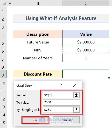 How to Calculate a Discount Rate in Excel (3 Methods)