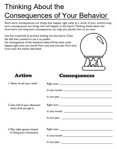 Thinking About The Consequences Of Your Behavior Worksheet In