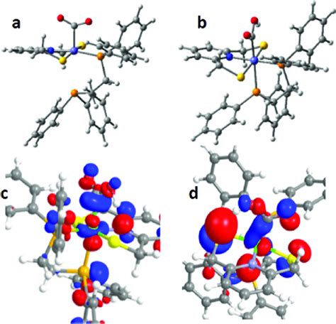 Dft Optimized Structure Of The A Co I Co Complex And B