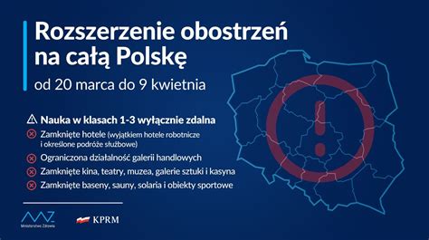 Archiwum Środki ostrożności podczas epidemii Covid 19 w Polsce od 20