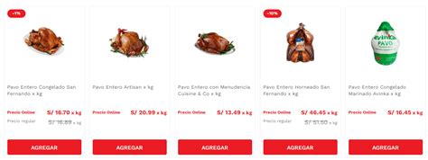 Precio del pavo por kilo Cuánto cuesta en los principales