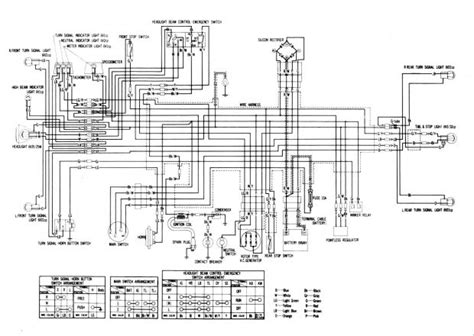 Schema Electrique Honda X Adv Sch Ma Lectrique De Honda Xl