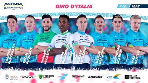 Giro D Italia 2024 Rider Roster Astana Qazaqstan Explore O Melhor