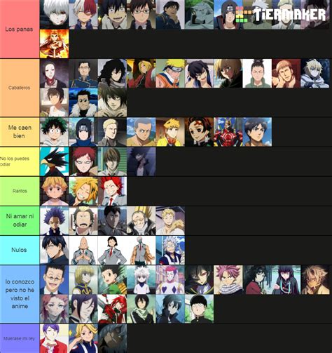 Husbando Tier List (Community Rankings) - TierMaker