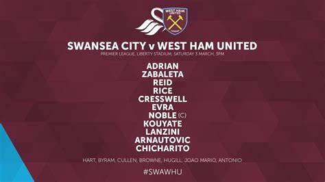 Lineup vs Swansea : r/Hammers