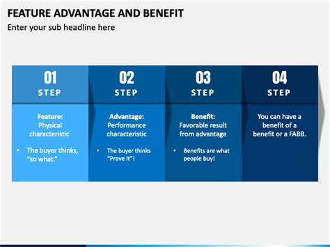 Feature Advantage And Benefit PowerPoint Template PPT Slides