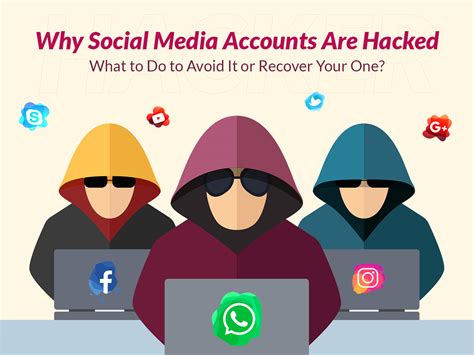 Why Social Media Accounts Are Hacked Wp Daddy