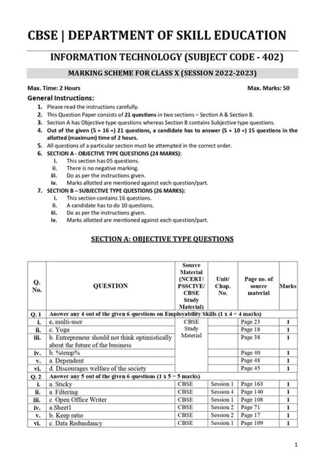 Information Technology Code 402 Class 10 Syllabus 2022 23 51 OFF