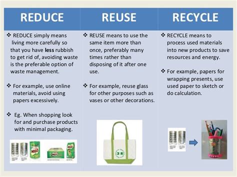 3r What Can We Do To Reduce Environmental Problem