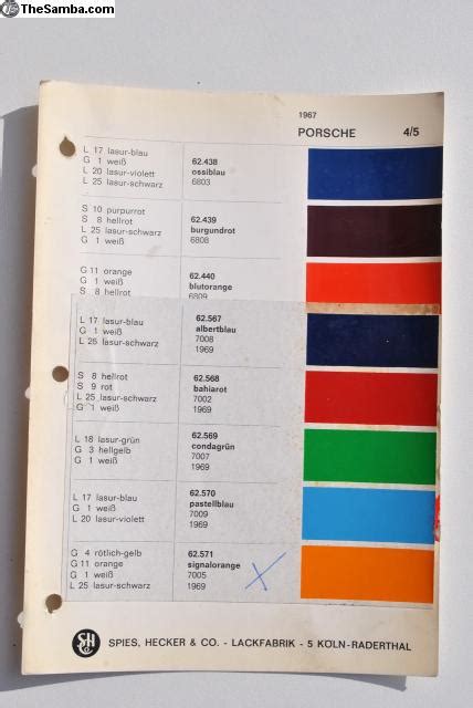 Porsche Color Codes Zabato