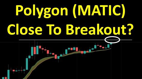 Polygon MATIC Close To Breakout YouTube