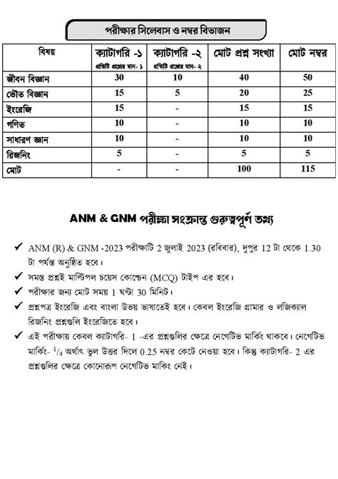 Anm Gnm Practice Set 2023 With Free Omr Booklet West Bengal Anm Gnm