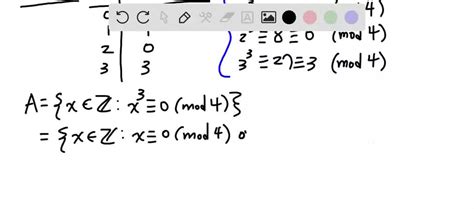 Solved Points Consider The Following Relation On The Set Of