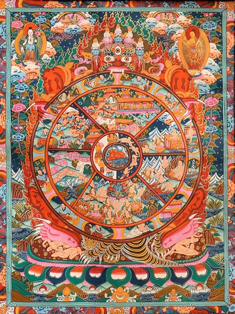 Bhavachakra of Human Life (The Wheel of Life) | Exotic India Art ...