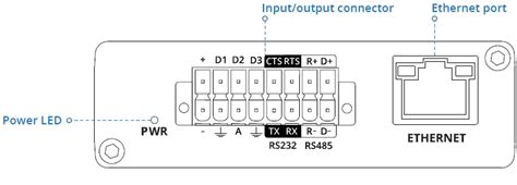 Teltonika Trb Industrial M M Lte Gateway User Guide