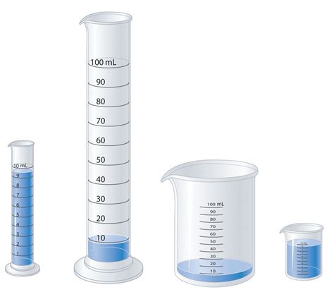 How To Read Graduated Cylinders