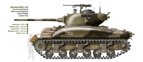 Pin By Gary Miller On M4 Sherman Tank Military Vehicles Sherman Tank