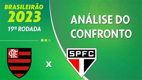 Vídeo Marcelo Raed Analisa Flamengo X São Paulo Pela 19ª Rodada Do