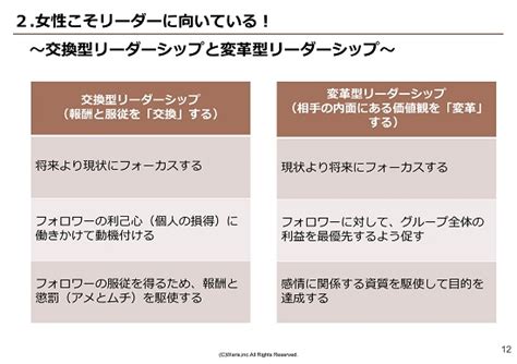 女性こそリーダーに向いている！ “自分らしさ”を活かした変革型リーダーが時代を変える ログミーbiz