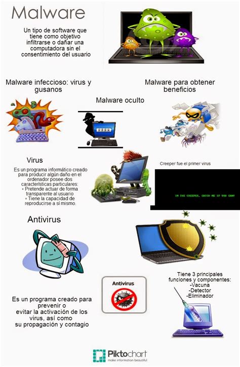 Infografias Septiembre 2014 16848 Hot Sex Picture