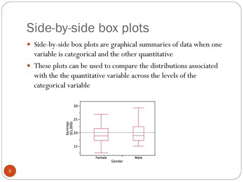 Ppt Exploratory Data Analysis Two Variables Powerpoint Presentation