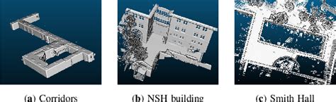 Pdf Monocular Camera Localization In Prior Lidar Maps With D D Line