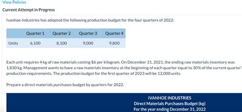 Solved View Policies Current Attempt In Progress Ivanhoe Chegg