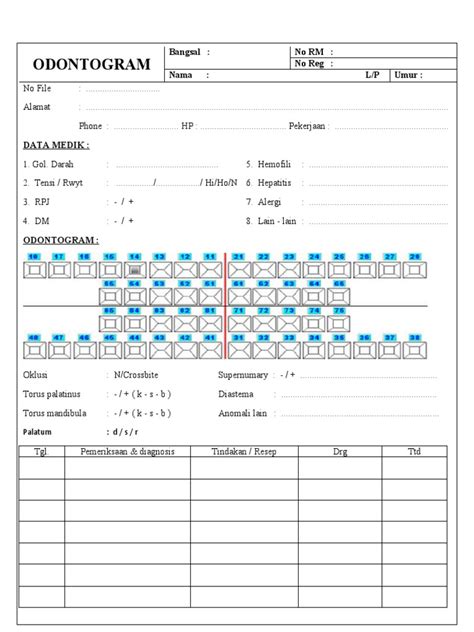 OdontoGram | PDF