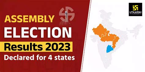 Assembly Election Results 2023 BJP Takes Over Congress Party