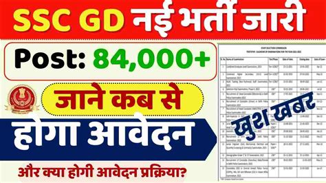 Ssc Gd New Vacancy Notification For Post Online Apply