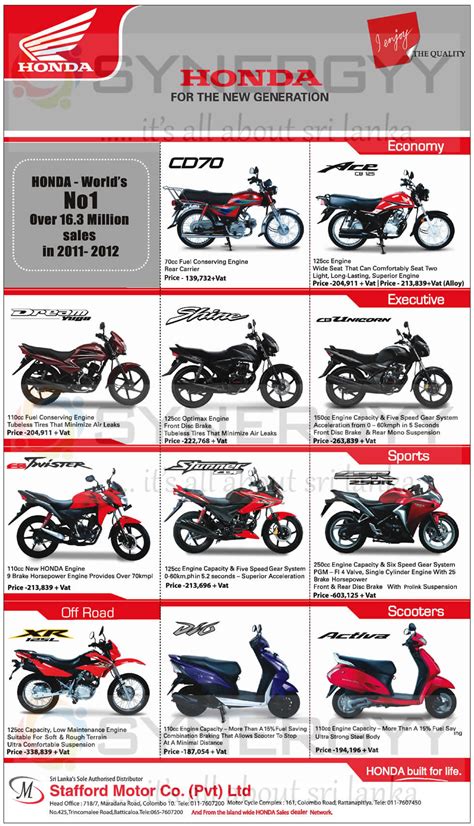 Honda Motorcycle Models And Prices List Usa Atelier Yuwa Ciao Jp