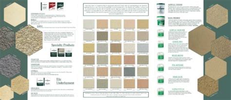 Stucco Color Chart