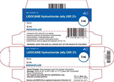 Lidocaine Lidocaine Hydrochloride Jelly