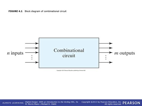 Block Diagram Of A Circuit Circuit Diagram