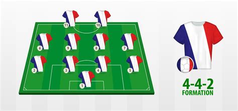 France National Football Team Formation on Football Field. 31107005 ...