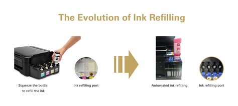 Gandg Releases Patented Ink Bottle For Epson Ecotank Printers Rtm World