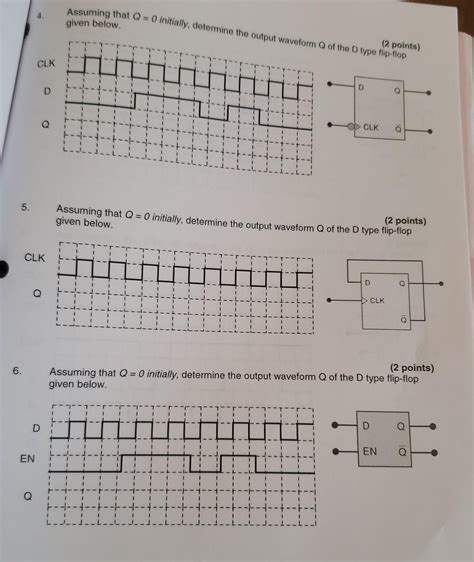 Solved Assuming That Q Initially Determine The Output Chegg