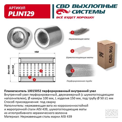 Пламегаситель с перфорированной трубой PLIN129