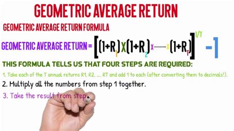 How to Calculate Geometric Mean Return - Quant RL