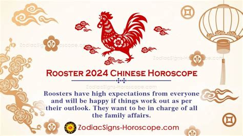 Zodiacsigns Horoscopy