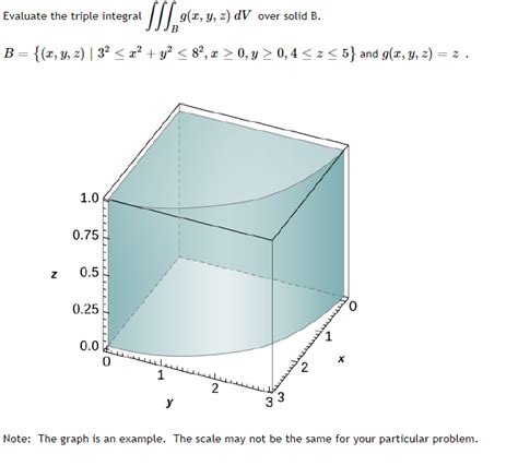 Solved Evaluate The Triple Integral ∫∫∫b G X Y Z Dv Over