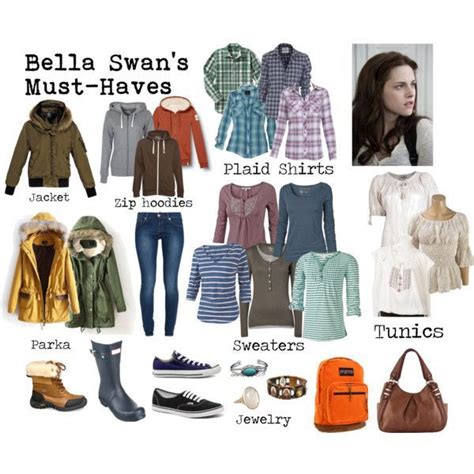 Jamie Green Jamiegreenfq Twilight Outfits Bella Swan Aesthetic