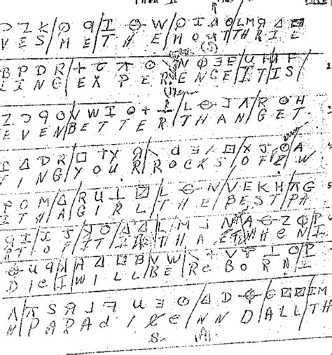 Zodiac Ciphers How The Z 408 Cipher Was Solved ZODIAC KILLER