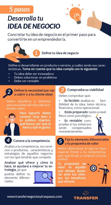 5 Pasos Para Desarrollar Tu Idea De Negocio InfografÍa Empresas Negocios Y Traspasos