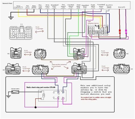 Toyota Wiring Diagram Color Codes Pdf