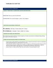 Medications Lab Week 9 Docx Medications For Week 9 Lab PATIENT