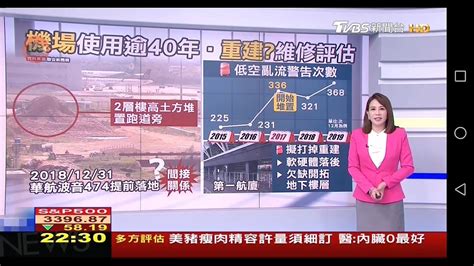 20200904 Tvbs新聞台 2200整點新聞 主播秦綾謙及話題主播譚伊倫播報片段 Youtube