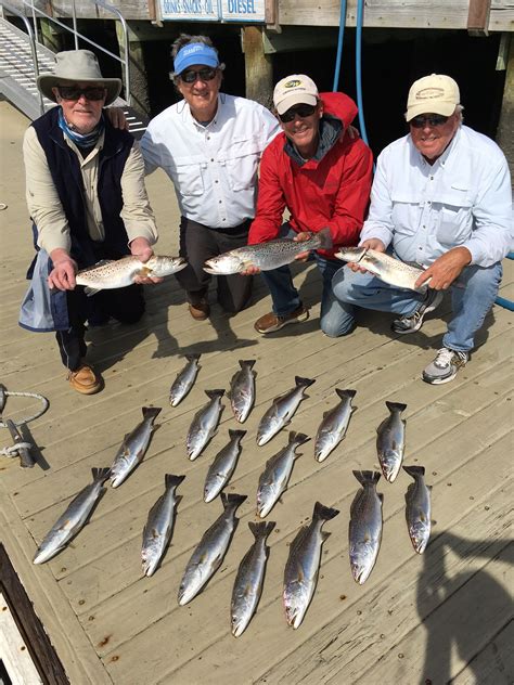 Wrightsville Beach Fishing Forecast-November 2016 - Wrightsville Beach Fishing Report with Capt ...