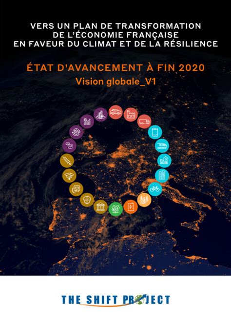 Nouvelles publications du Plan de transformation de l économie