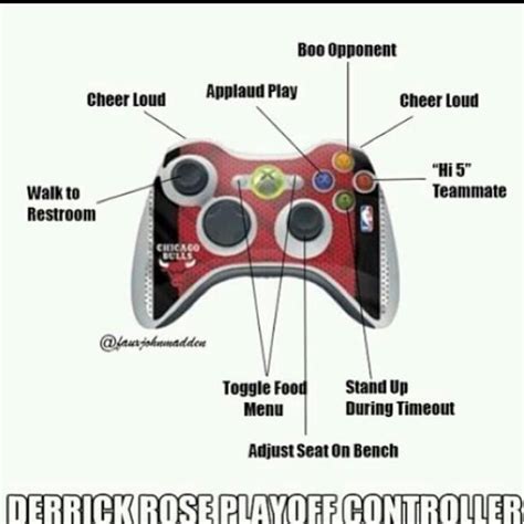 Special Edition Xbox Controller Parodies | Know Your Meme